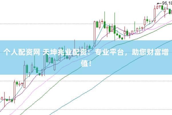 個(gè)人配資網(wǎng) 天坤兆業(yè)配資：專業(yè)平臺(tái)，助您財(cái)富增值！