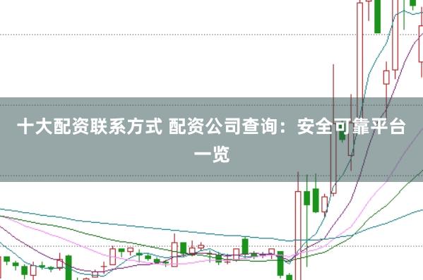 十大配資聯(lián)系方式 配資公司查詢：安全可靠平臺(tái)一覽