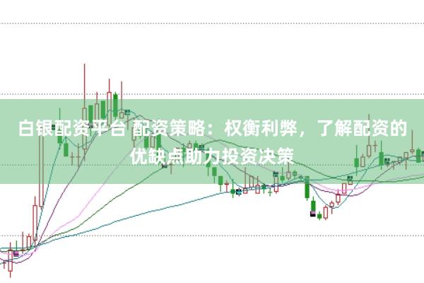 白銀配資平臺 配資策略：權(quán)衡利弊，了解配資的優(yōu)缺點助力投資決策