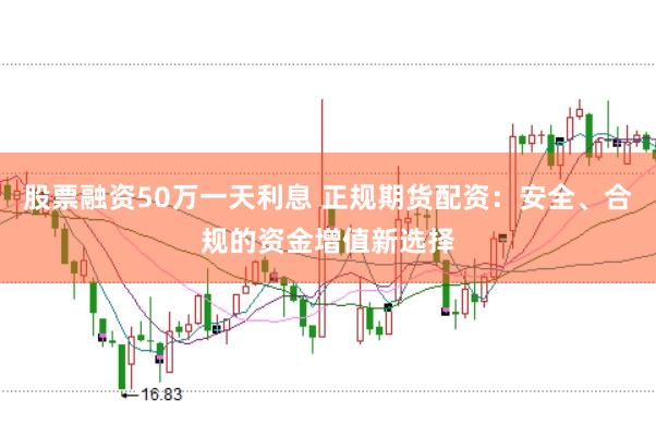 股票融資50萬一天利息 正規(guī)期貨配資：安全、合規(guī)的資金增值新選擇