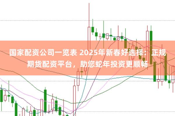 國(guó)家配資公司一覽表 2025年新春好選擇：正規(guī)期貨配資平臺(tái)，助您蛇年投資更順暢