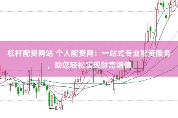 杠桿配資網(wǎng)站 個人配資網(wǎng)：一站式專業(yè)配資服務(wù)，助您輕松實現(xiàn)財富增值
