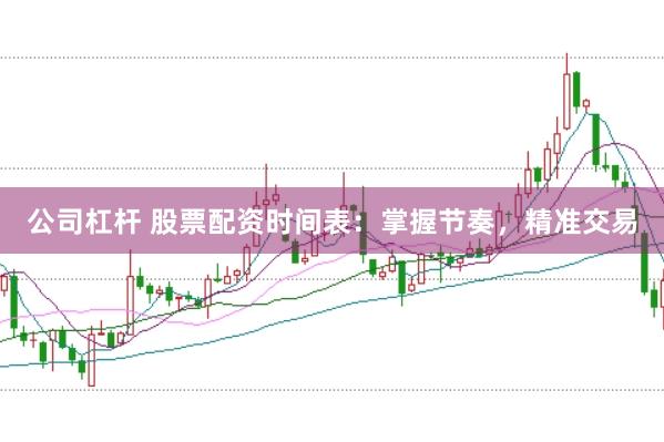 公司杠桿 股票配資時(shí)間表：掌握節(jié)奏，精準(zhǔn)交易