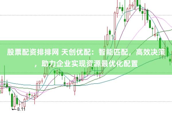 股票配資排排網(wǎng) 天創(chuàng)優(yōu)配：智能匹配，高效決策，助力企業(yè)實現(xiàn)資源最優(yōu)化配置
